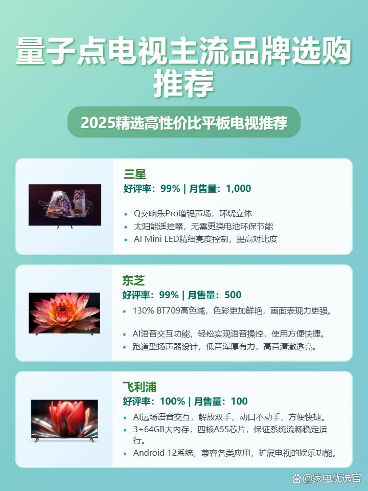 2025年选购攻略：深度测评四款热门量子点电视，什么牌子的量子点电视好？三星、东芝、飞利浦、TCL，总有一款适合你！