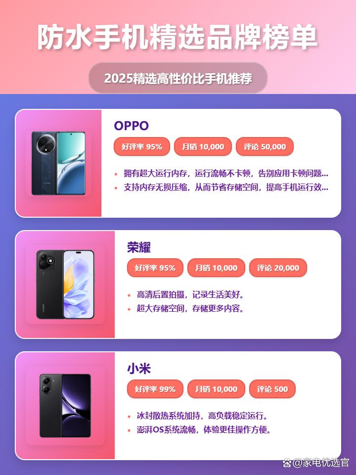 2025年防水手机选购指南：3款高性价比爆款推荐，OPPO/荣耀/小米，哪款品牌防水性能更出色？现在买最划算！