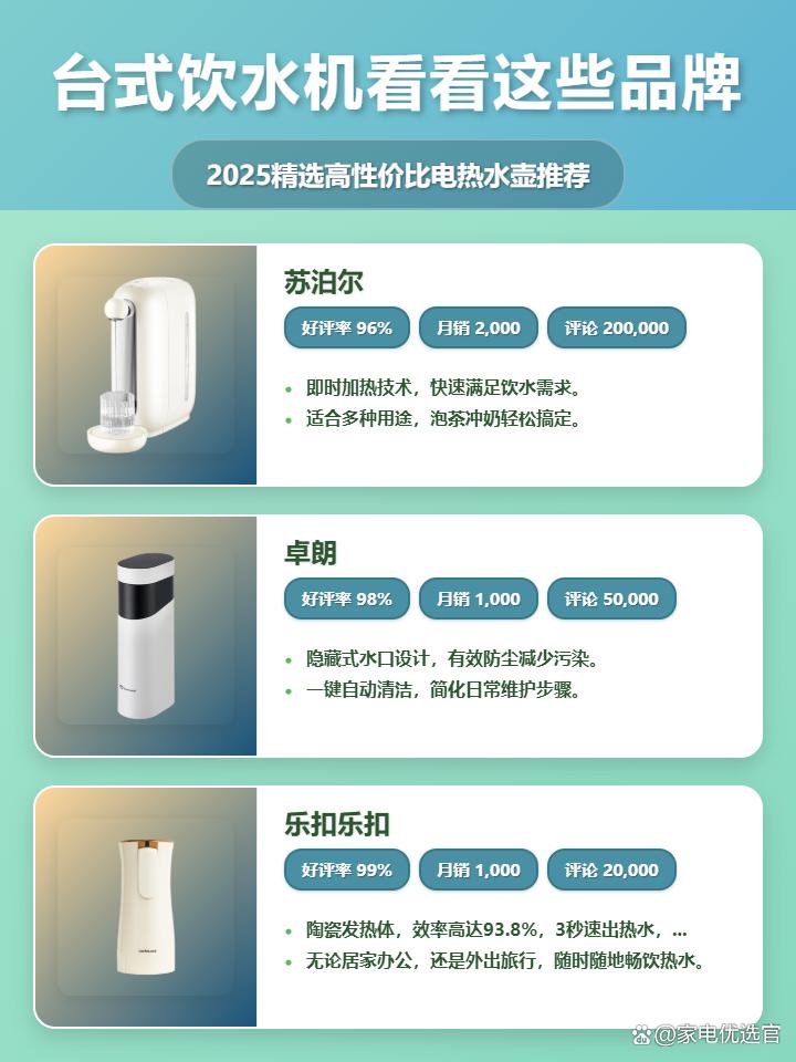 2025年台式饮水机怎么选？8款宝藏推荐，涵盖多品牌与价位段，总有一款适合你；解决什么牌子台式饮水机性价比高的问题！