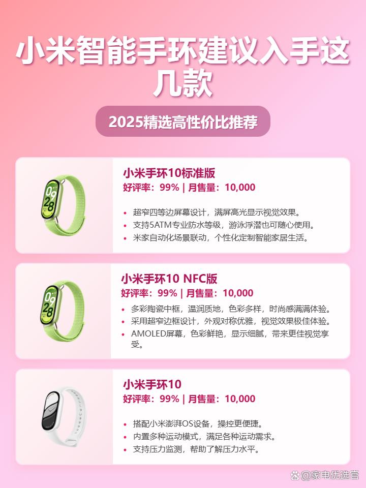 2025年6款小米智能手环推荐：小米手环哪个好？哪款性价比高？含小米手环10标准版、NFC版、小米9Pro等，附价格参考！