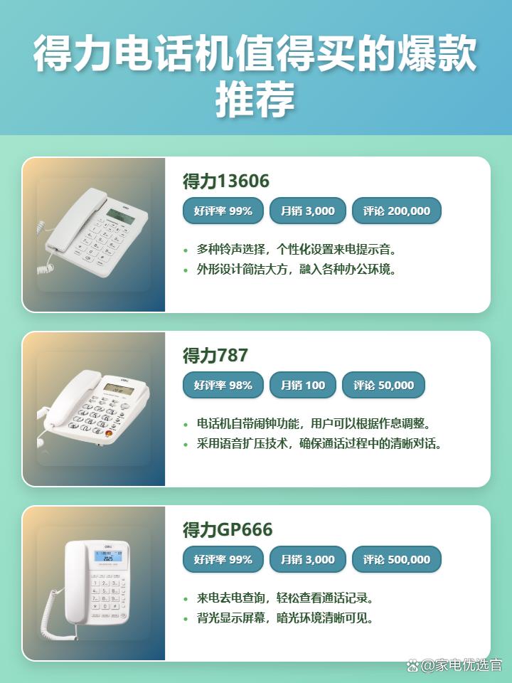 2025年得力电话机哪款好？5款高性价比办公电话机推荐：得力13606、787、GP666等型号质量怎么样，详细评测告诉你！