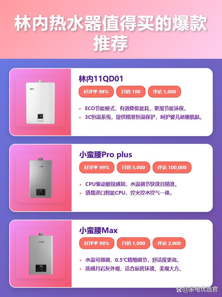 2025林内热水器选购攻略：排行榜前十名型号推荐，林内热水器买哪个类型的好？避坑指南，总有一款适合你！