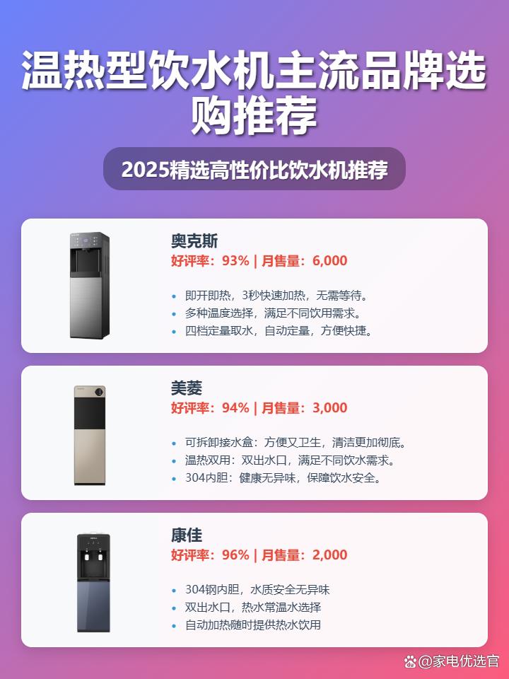 2025年，6款值得入手的温热型饮水机推荐：奥克斯/美菱/康佳/九阳/荣事达/小质，看看哪个牌子温热型饮水机好？