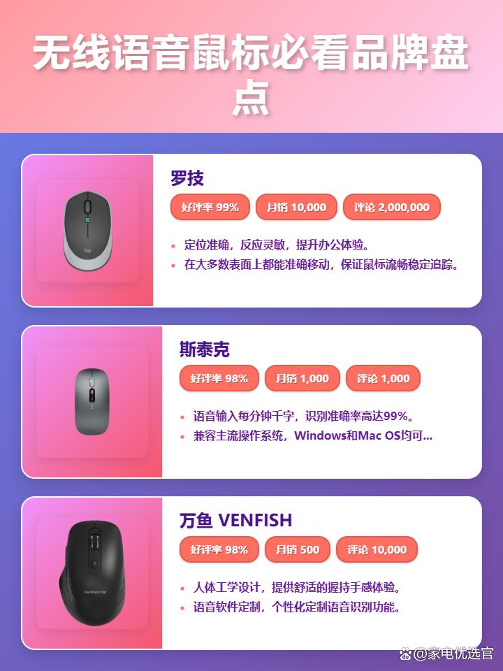 2025年无线语音鼠标选购攻略：7款高效率办公神器推荐，哪种无线语音鼠标好用？罗技、斯泰克、万鱼等品牌深度测评，附价格参考！