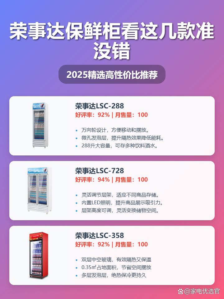 2025年荣事达保鲜柜哪个型号好？三款热销型号深度测评：LSC-288、LSC-728、LSC-358，告别选购难题，附价格信息！