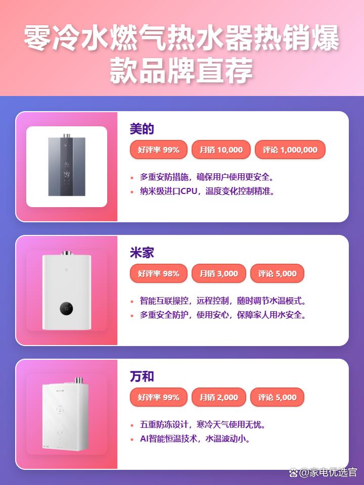 2025年零冷水燃气热水器十大排名：美的、米家、万和……哪个牌子零冷水燃气热水器好？10款高性价比型号推荐，解决冬季沐浴烦恼！