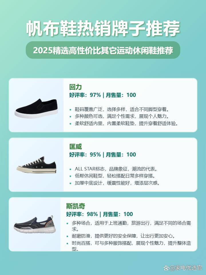 2025年想买帆布鞋买哪个品牌好？精选回力/匡威/斯凯奇/VANS这4款经典帆布鞋，舒适好穿又时尚，总有一款适合你！