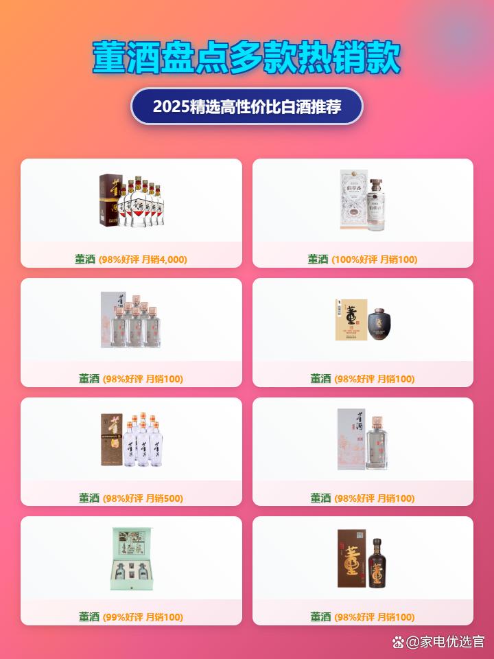 2025年必看！精选10款董酒性价比高的产品推荐，董酒哪款值得买？复刻系列、窖藏系列全方位测评，聚会自饮送礼攻略！