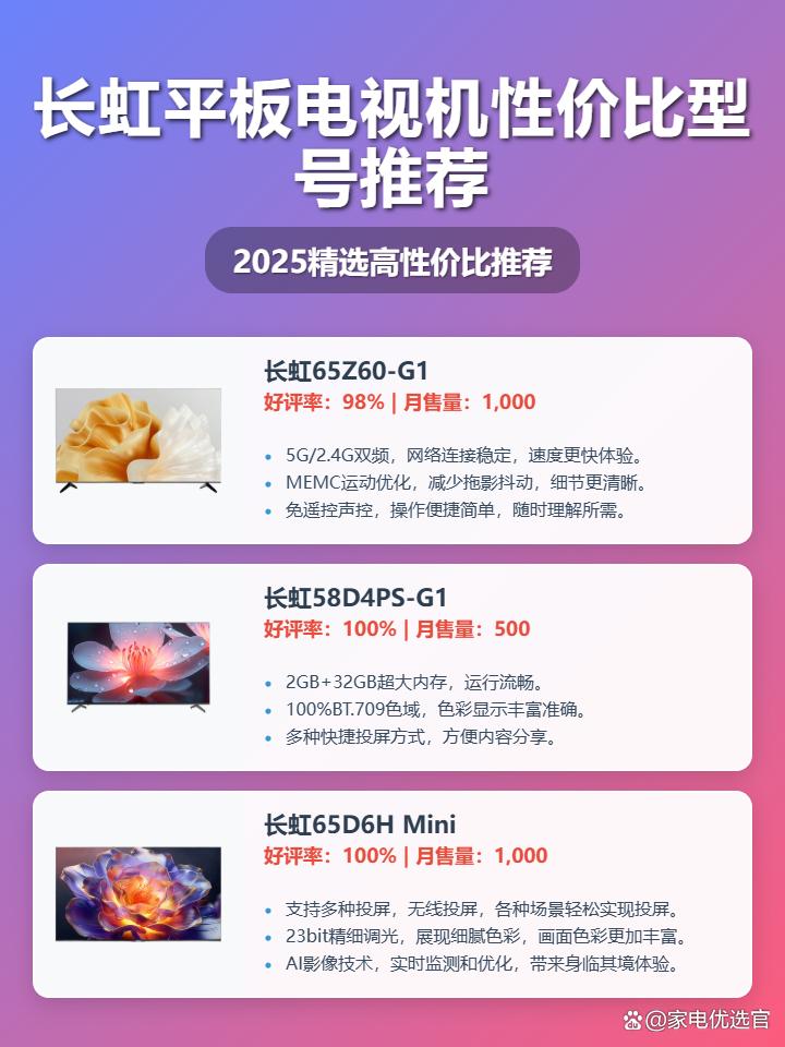 2025年长虹平板电视机买哪款好？精选十款高性价比机型推荐，闭眼入不踩坑！附各型号价格及详细评测，总有一款适合你！