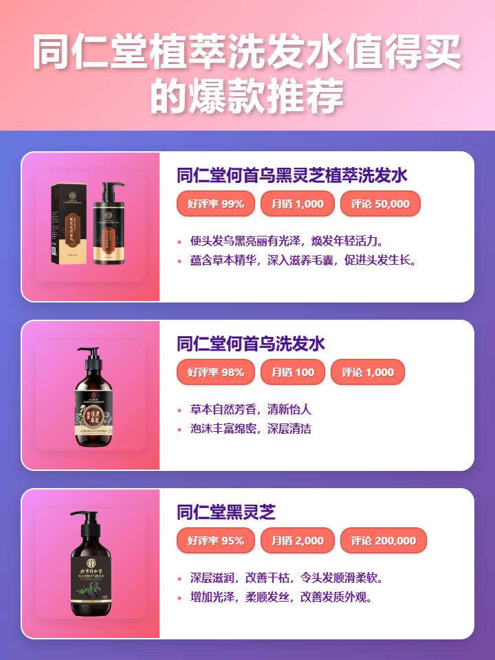 2025年3款同仁堂植萃洗发水推荐：针对不同发质，哪款同仁堂植萃洗发水值得购买？何首乌、黑灵芝洗发水评测，附价格参考！