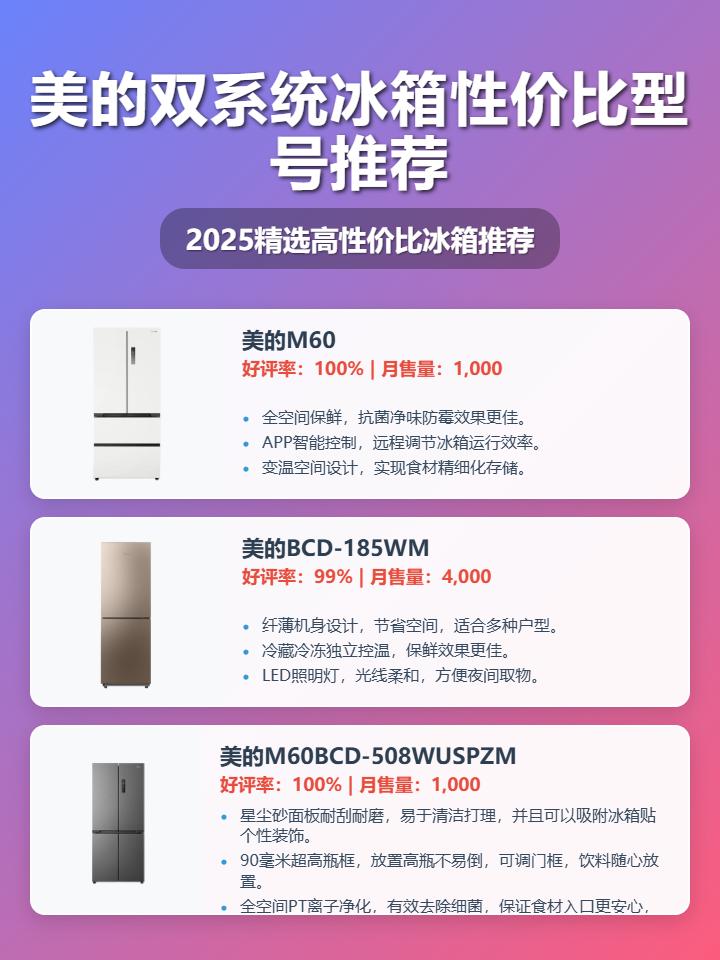 2025冰箱选购必看：美的双系统冰箱怎么样？10款高性价比型号深度评测，解决你的选择困难症！