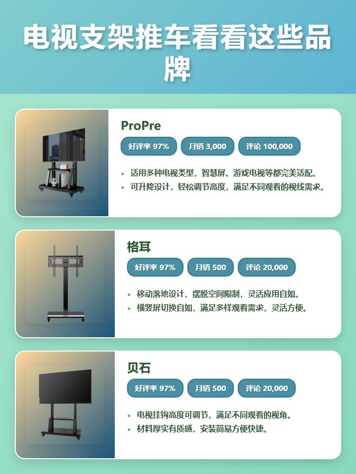 2025精选！8款高性价比电视支架推车推荐，居家办公随心移动，电视支架推车哪个牌子好？总有一款适合你！