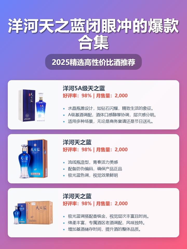 2025年洋河天之蓝怎么样送人？精选10款各价位段送礼佳品推荐：5A级天之蓝、蓝色经典系列，宴请送礼倍有面！