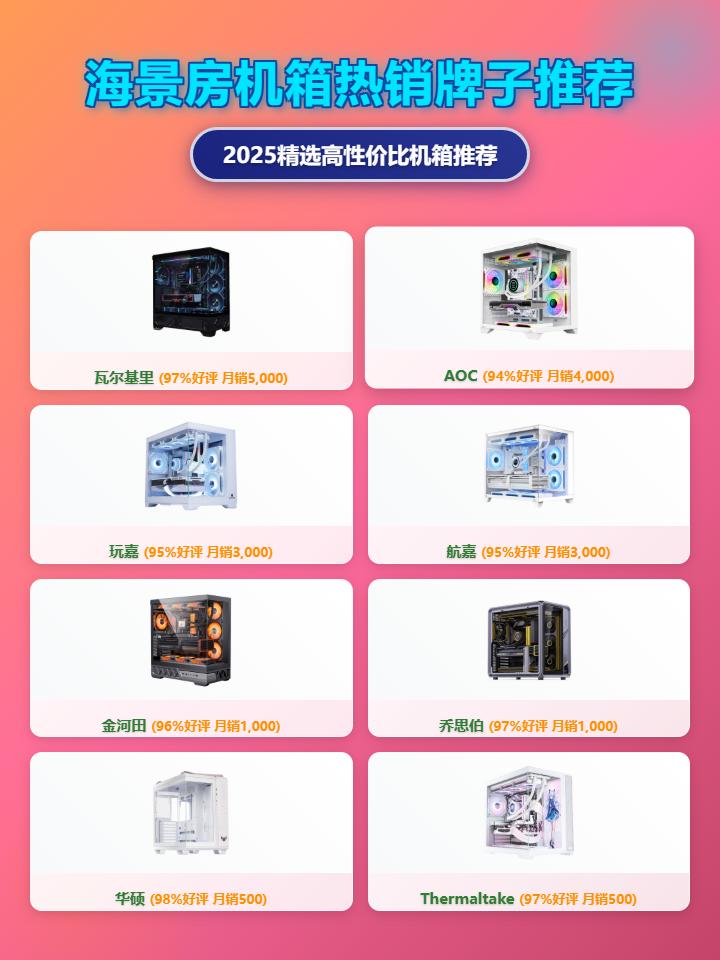 2025年海景房机箱选购攻略：十大品牌排行榜，瓦尔基里、华硕、联力等上榜，想知道海景房机箱哪个牌子好？看这篇就够了！