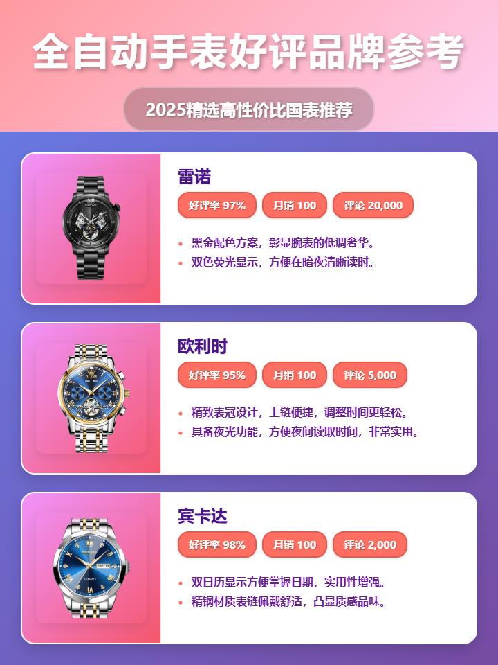 2025年全自动手表选购攻略：精选7款高性价比好表推荐，告诉你哪个牌子全自动手表好？