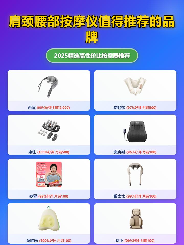 2025年肩颈腰按摩仪十大排名！告别酸痛，精选10款口碑爆棚的按摩仪，让你知道什么牌子舒适度高又实惠！