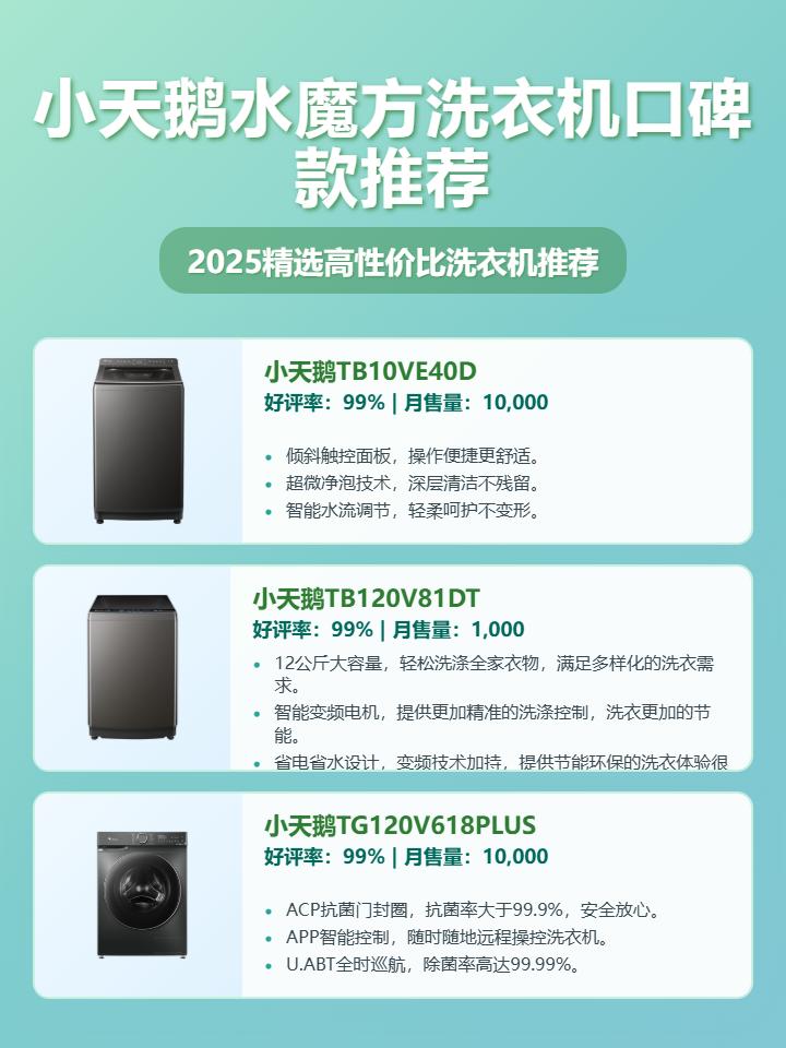 2025小天鹅水魔方洗衣机选购攻略：精选6款热销型号，告诉你小天鹅水魔方洗衣机哪个型号好用洗的干净！