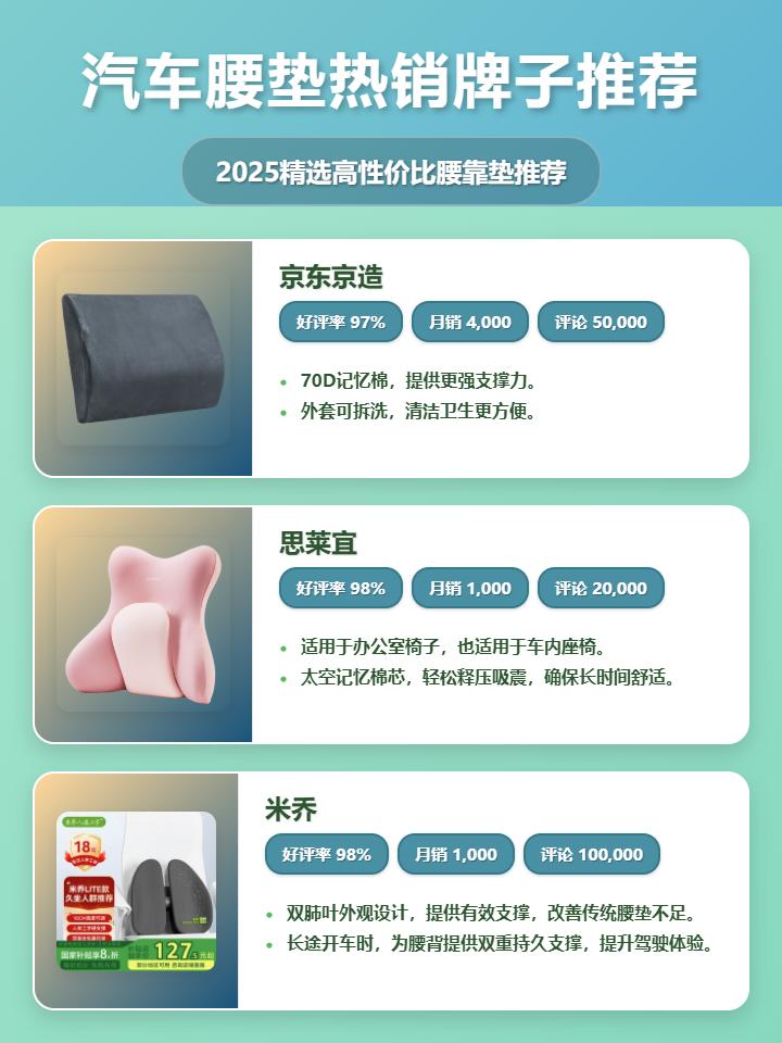 2025汽车腰垫选购指南：十大品牌排行榜，什么牌子汽车腰垫好？京东京造、思莱宜……总有一款呵护你的腰椎！