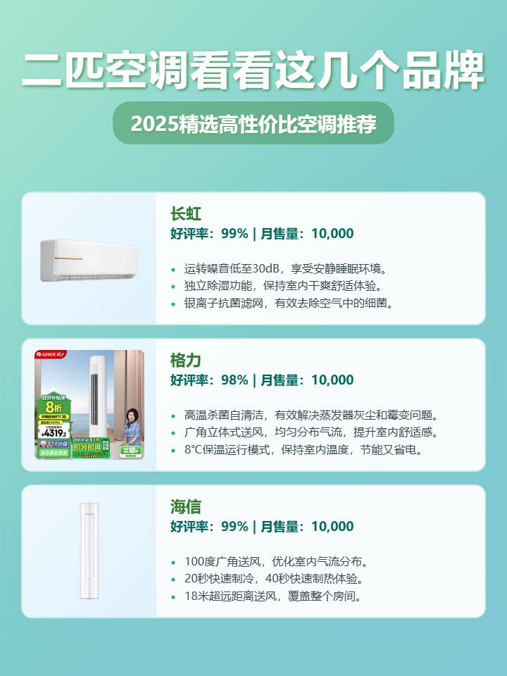 2025年二匹空调选购攻略：10款高性价比二匹空调推荐，哪个牌子二匹空调好？格力/美的/海信/小米等品牌大比拼！