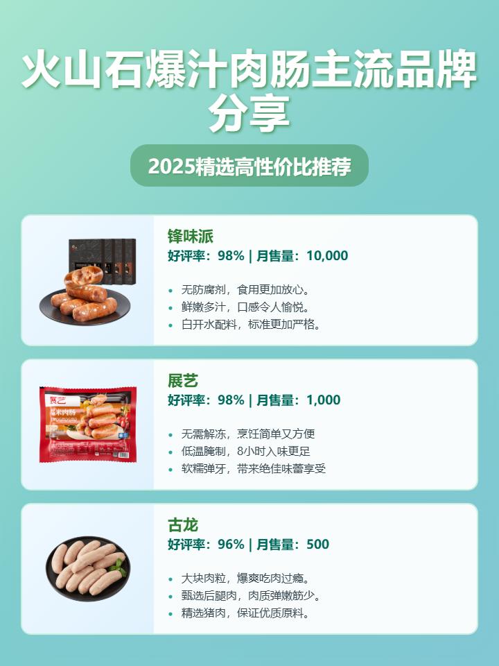 2025年肉肠怎么选不踩坑？锋味派、展艺、古龙三款火山石爆汁肉肠硬核测评，哪种品牌爆汁口感更好更实惠？看完这篇就够了！