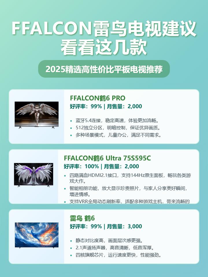 2025年FFALCON雷鸟电视选购攻略：十款热销型号深度测评，不同价位段电视哪个型号更物超所值？闭眼入不踩坑！
