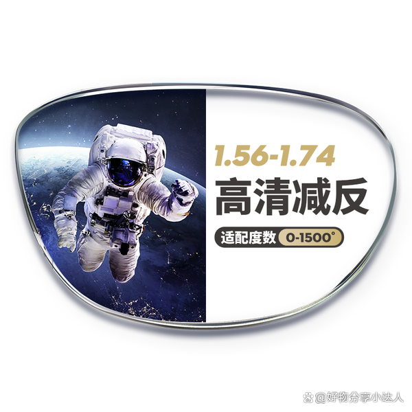 万新2053GD眼镜怎么样？金属钛框架，轻盈舒适的视界体验