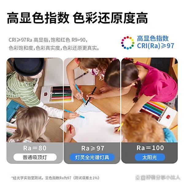 主卧灯哪个牌子好用又实惠？推荐这几款高性价比选择