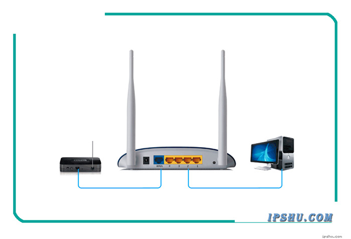 192.168.0.1.路由器登录，如何修改无线WIFI密码和无线网络名称？-图4