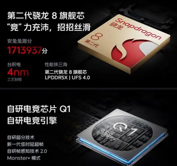 iQOO Neo9 Pro和iQOO Neo9哪个更好一点？
