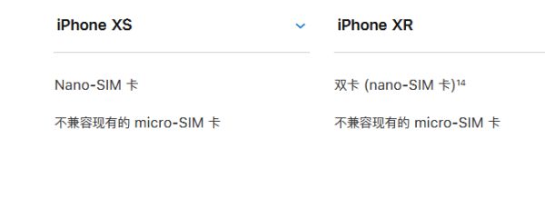 苹果xs和xr对比哪个好?iPhone XS和iPhone XR区别对比