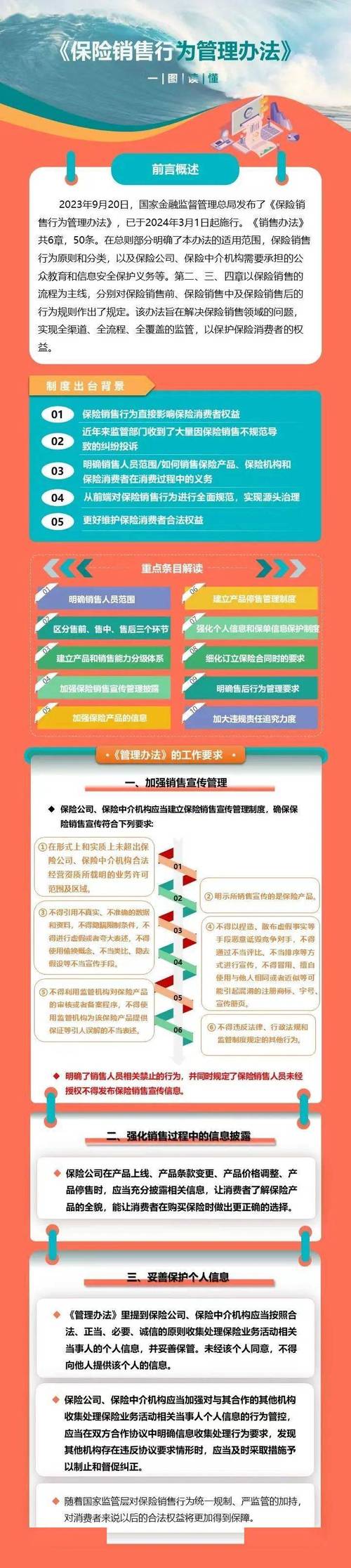 保险销售知识及技巧，专业指南与实战策略