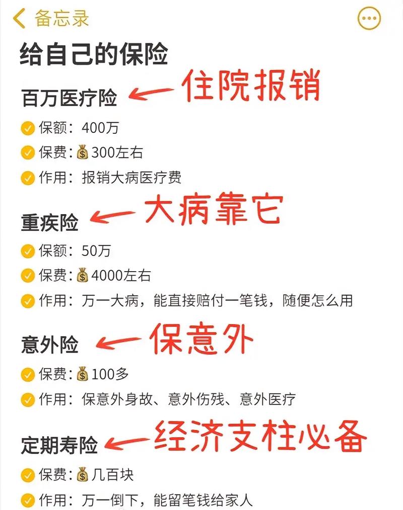保险销售知识及技巧，专业指南与实战策略