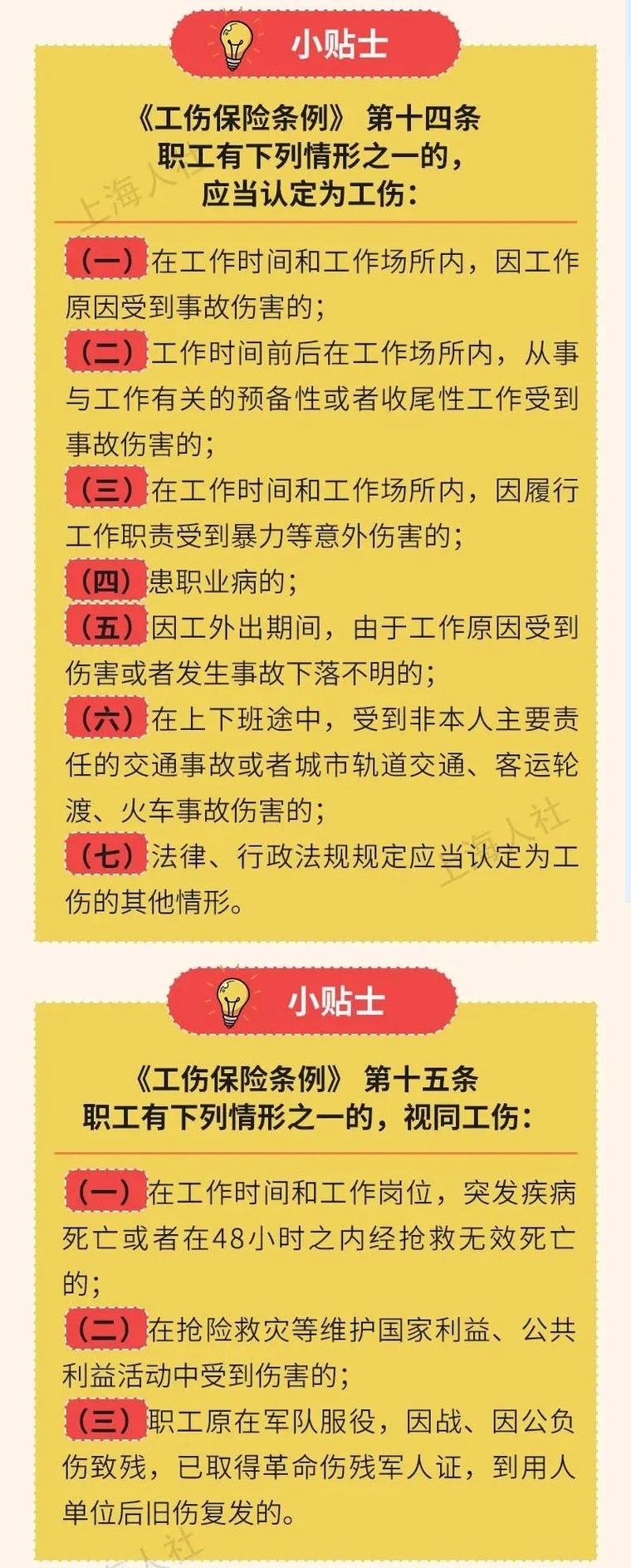 全面了解受伤保险，知识普及与内容详解