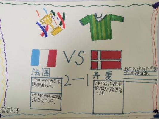 小学数学题如何设计世界杯主题？