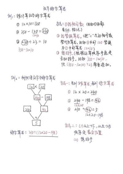 如何应对小学老师改数学题的情况？