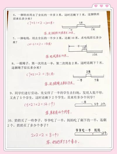 小学生数学教学中一半概念如何讲解？