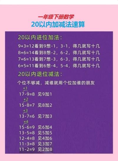 小学数学中如何快速教会一半的概念？