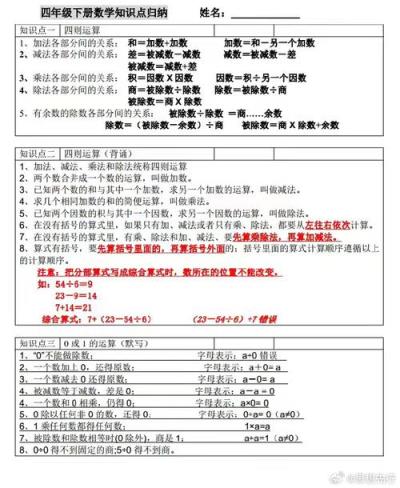 小学数学知识点混乱如何梳理
