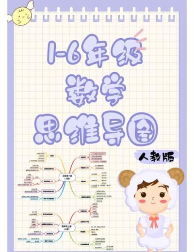 如何绘制小学数学知识大全的思维导图？
