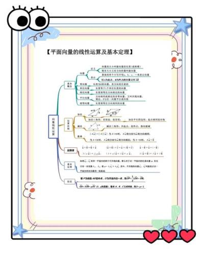初中生如何为高中数学学习做规划？