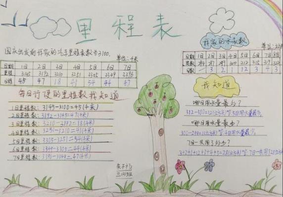小學數(shù)學里程數(shù)怎么計算？簡單易懂的方法解析！