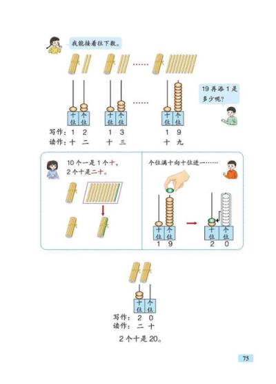 小学数学模型计数器如何制作？