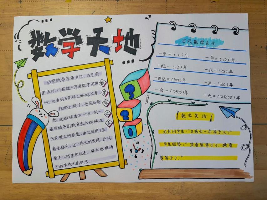 小学生如何制作数学手抄报？