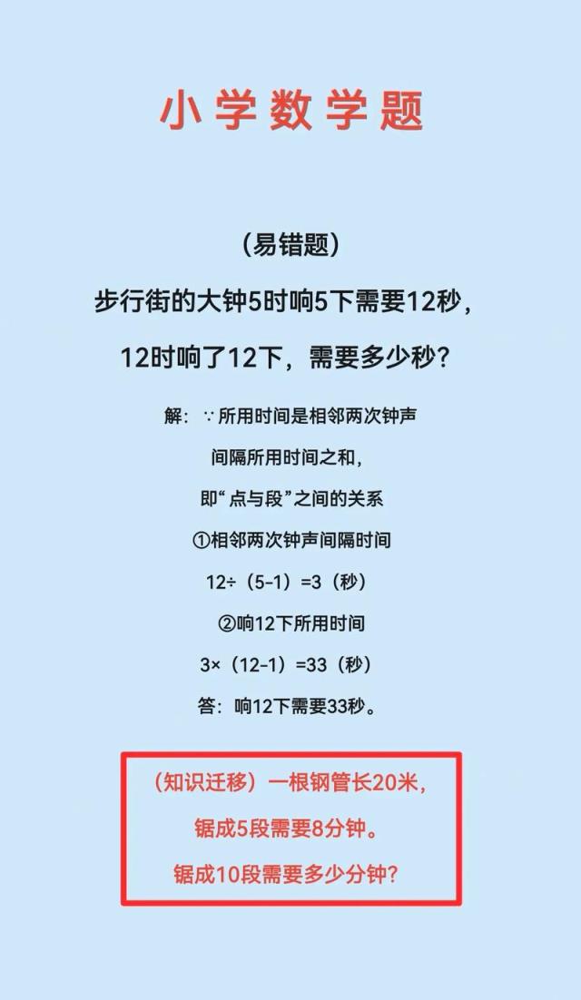 小学生如何看数学题视频？