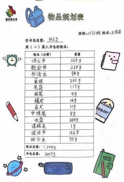 小學(xué)數(shù)學(xué)規(guī)劃師考試如何報(bào)考？流程與條件詳解