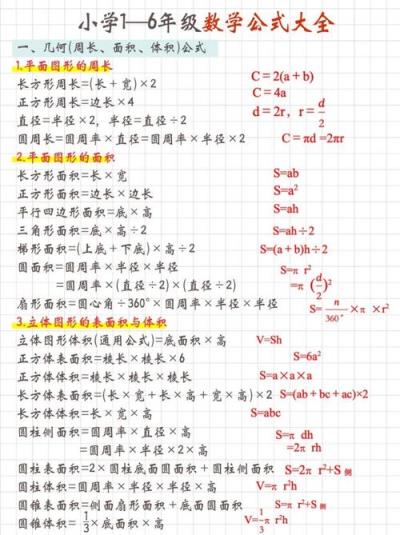哈羅小學(xué)數(shù)學(xué)教學(xué)質(zhì)量如何？課程體系全面嗎？