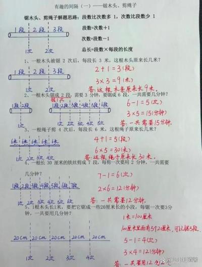 小学生如何轻松掌握趣味数学题的解题方法？