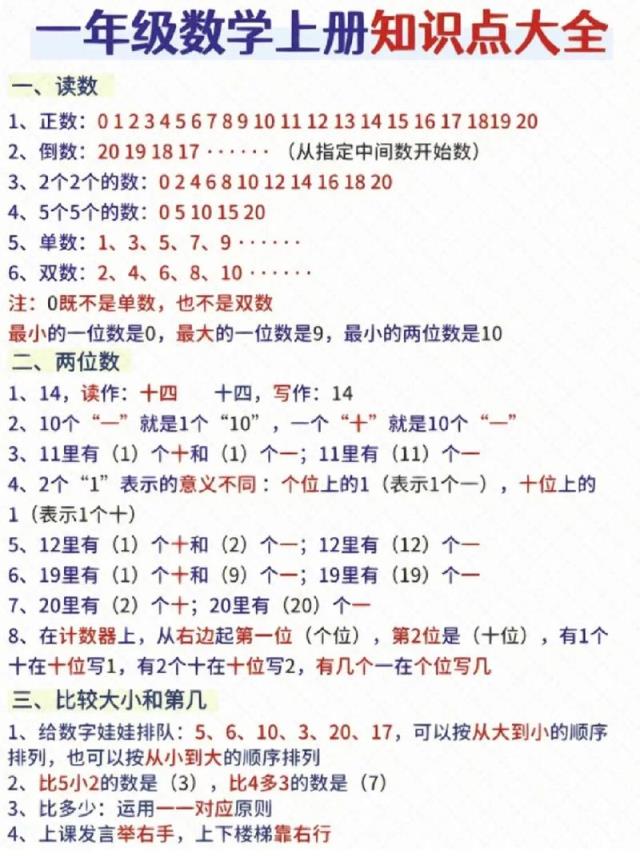 如何给一年级学生讲解小学数学？