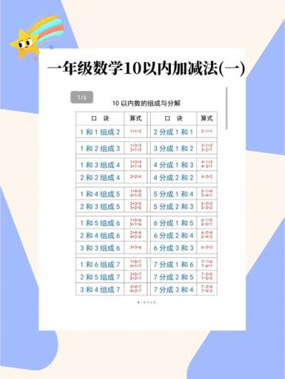 如何有效教授一年级小学数学？