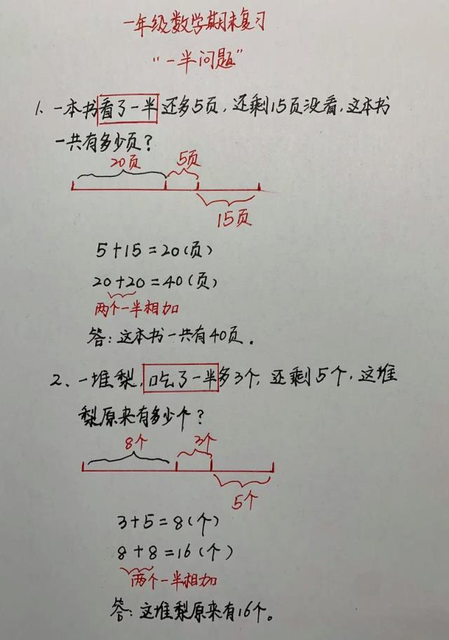 小学一年级数学解题方法有哪些？
